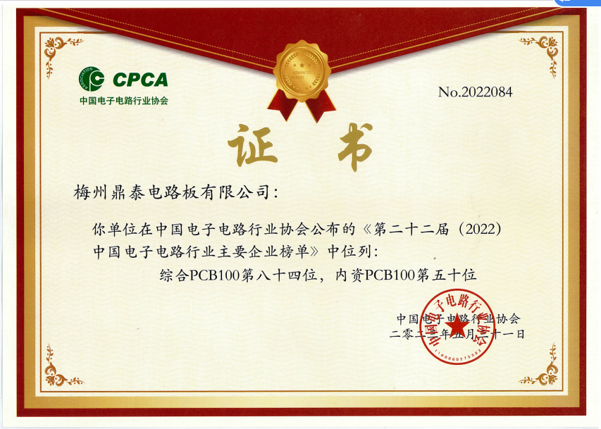 中国电子电路行业协会排名